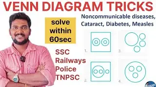 🏆🔥VENN DIAGRAM வந்தா  இனி EASY-ஆ  ஒரு நிமிடத்தில் போடலாம் !!! SSC | Railways | TNPSC, Police etc.