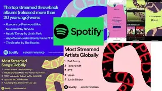 Spotify Wrapped 2021 is HERE | Top Artist & Songs of the YEAR