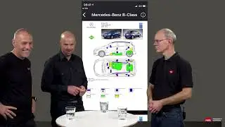 Del 3 Operativt metodstöd