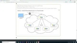 Hadoop Installation Part 3 - Hadoop Fully Distributed Cluster