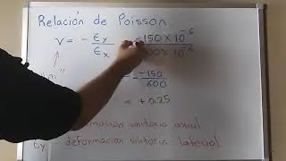Relacion de Poisson (continuacion del ejemplo 2.07)