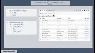 projet React consommation API et routage  مشروع رياكت كامل لفهم