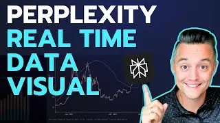 Perplexity's Real-Time Data Trick: A Game Changer?