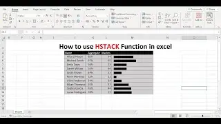 How to make percent bar in excel |REPT Function | Excel tutorial