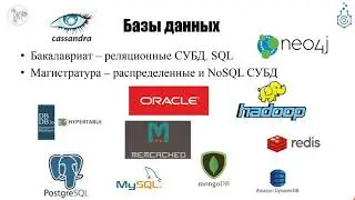 Базы данных