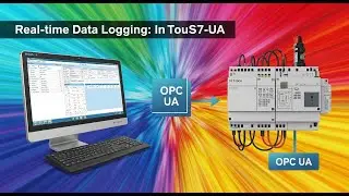 How To Configure OPCUA Communication Between AVEVA Intouch HMI with Siemens S7-1500