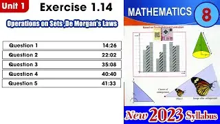 Exercise 1.14 | Class 8 | New Syllabus 2023 