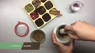 Как приготовить чай с пряностями Masala-Tea