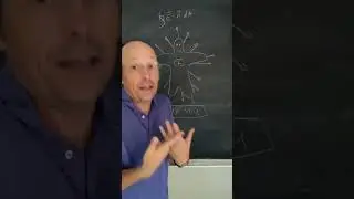 #physics