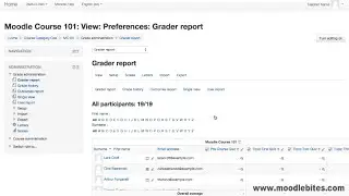 The Moodle Gradebook