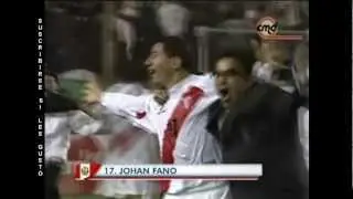 EL MEJOR VIDEO PARA MOTIVAR A LA  SELECCIÓN PERUANA