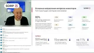 Релокация бизнеса и активов в ОАЭ