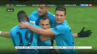 Футбол России. Игорь Черевченко. Эфир 24.01.2017