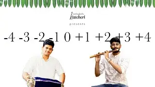 -4 to +4 | Featuring Srivathsava