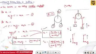 Motion of Connected Bodies, Pulleys