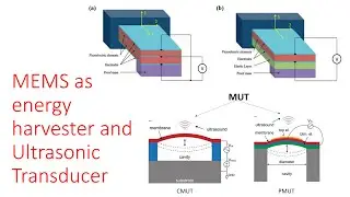 MEMS as an Energy Harvester and Ultrasonic Transducer(CMUT, PMUT, Unimorph and  Bimorph explained)