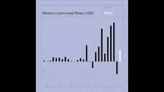 Digital Asset Fund Flows - April 2nd, 2024