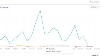 Trackify How To Check Raw Events In Facebook Pixel Dashboard