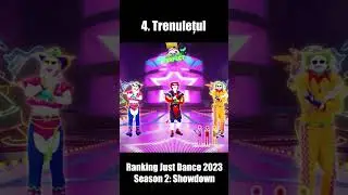 My Ranking for Just Dance 2023 Season 2: Showdown (Eurovision)