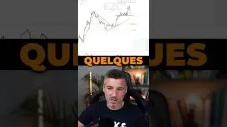 Solana est proche de l'explosion ! 🏆 (Créer de la peur avant..) 