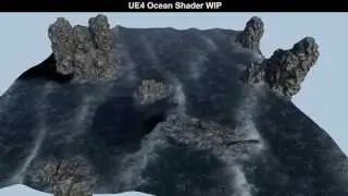 Parametric ocean shader WIP: Gerstner waves test 5 - UE4