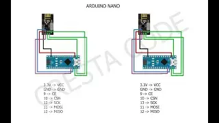 QUICK GUIDE with Arduino Wireless Communication of NRF24L01