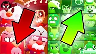 NUEVA AMBIENTACIÓN Y LOS MAYORES CAMBIOS DE BALANCE HECHOS NUNCA | Sneak Peek | Brawl Stars