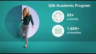 Qlik MoU-English Video | AKTU Digital Education