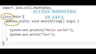 Object Oriented Programming using Java - Access Modifiers