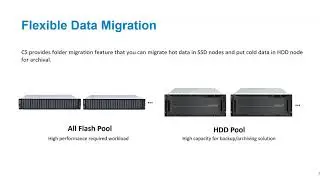 Infortrend EonStor CS Series & Toshiba MG Series NAS Solutions Webinar