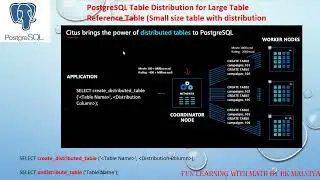 PostgreSQL Table Distribution and reference table for Large Table , Quick guide in Hindi 