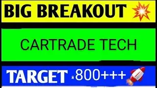 CARTRADE TECH SHARE LATEST NEWS TODAY,CARTRADE TECH SHARE ANALYSIS,CARTRADE TECH SHARE TARGET