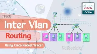 Inter-VLAN Routing Configuration in Cisco Packet Tracer | Step-by-Step Guide 2025 | CCNA  200-301
