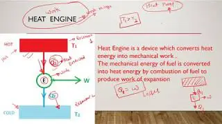 Engine Terminology | lecture -2 | power engineering and refrigeration | sem -5 | msbte diploma |