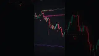 Elevate Your Trading.. 📈