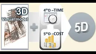 5D BIM Simulation