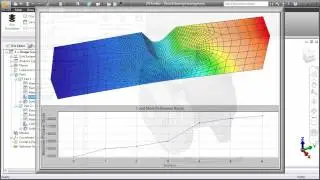 Automatic meshing