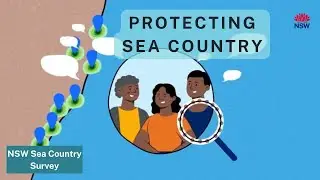 Animation 2. Protecting Sea Country