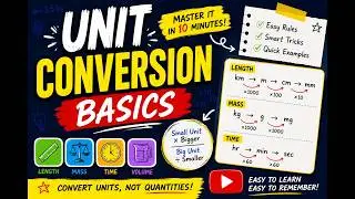 Unit Conversion I Tesla Academy