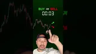 Stock Chart Analysis Training Part 22