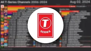 All T-Series Channels | Sub Count History (2006-2024)