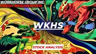 FRESH BREAKDOWN | $WKHS STOCK ANALYSIS | WORKHORSE GROUP STOCK | WORKHORSE STOCK