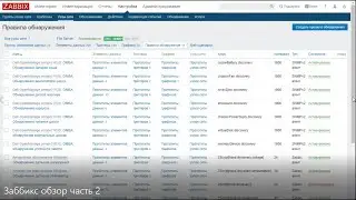 Обзор Системы Мониторинга Заббикс Zabbix Server Часть 2
