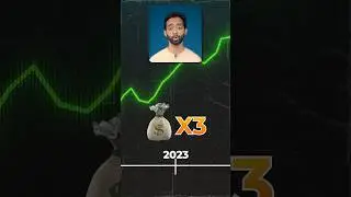 Why Lava is getting so popular in India?