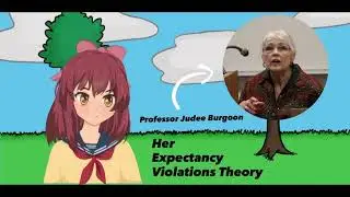 SSS2273 - Psychology of Communication 