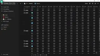 Dashboard turma de ensino fundamental