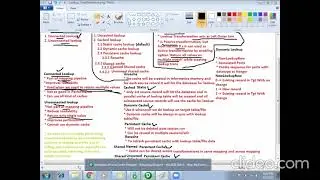 UnConnected Lookup in Informatica - In Depth Knowledge with Real time Scenarios