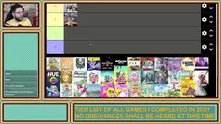 MY 2021 GAMING TIER LIST