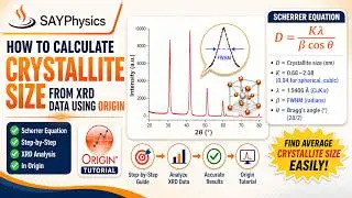 How to calculate crystallite size from XRD data using origin