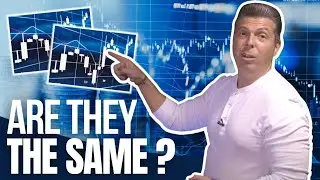 No 2 Trades Are The Same (Risk Management)